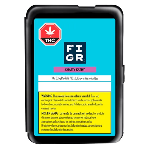 Chatty Kathy - FIGR - Joints