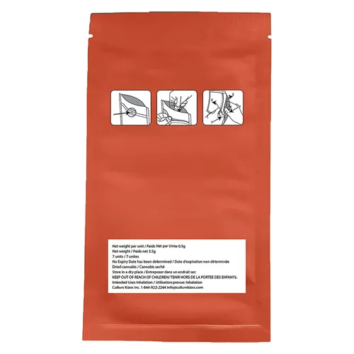 Coffin Candy - Sheeesh! - Joints