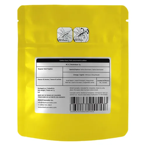 Breathalyzer - BC 1/4 - Dried Flower