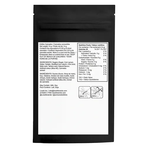 Blue Raspberry Penis Soft Chews - Censored Edibles - Gummies