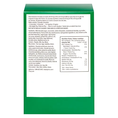 Peanut Butter Balanced - Chowie Wowie - Chocolates