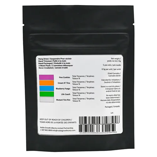 Rotating - Next Friday - Joints