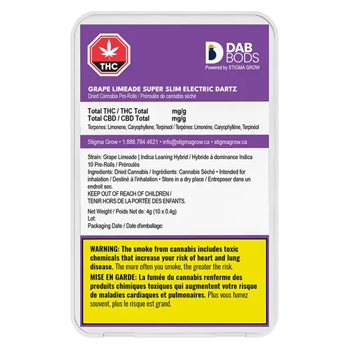 Grape Limeade - Dab Bods - Joints