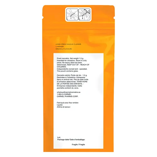 Candy Gas Face x Masterpiece - Carmel - Joints