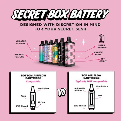 Blazy Susan, Secret Box 510 Battery