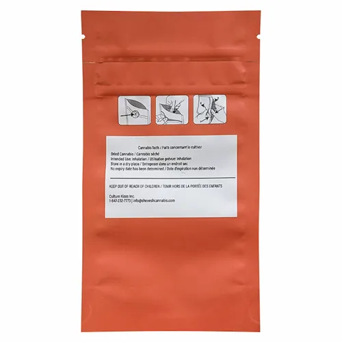 Dia De Los Muertos - Sheeesh! - Joints