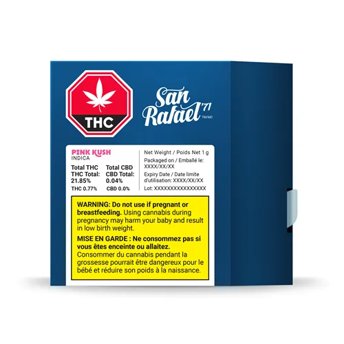 Pink Kush - San Rafael - Dried Flower