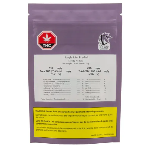 Premium Blend - Virtue Cannabis - Joints