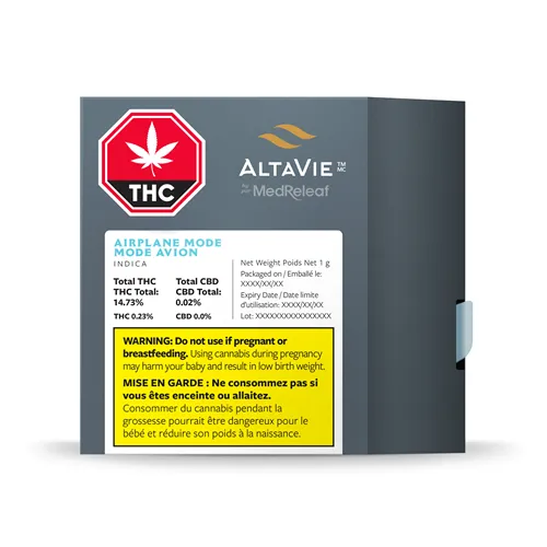 Airplane Mode  - AltaVie - Dried Flower