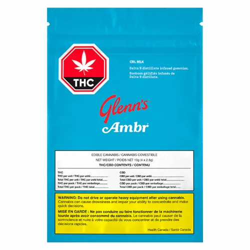 CRL MLK - AMBR X Glenn's - Gummies