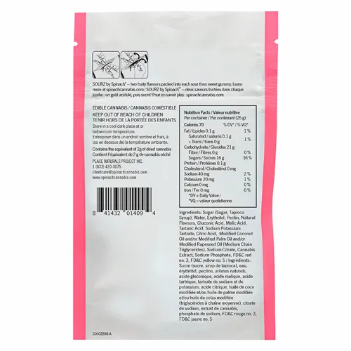 Pink Lemonade Sourz - Spinach - Gummies