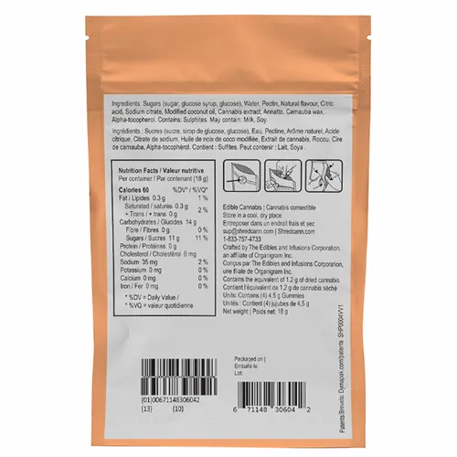 Orangezilla Float - SHRED'EMS Pop! - Gummies