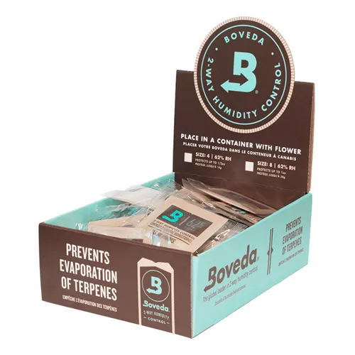 Boveda, Two-Way Humidity Control