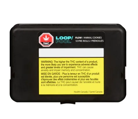 Animal Cookies - LOOP/POOL - Joints