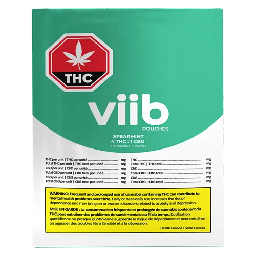 Spearmint 4:1 THC:CBG Oral Pouches - VIIB - Edible Extracts