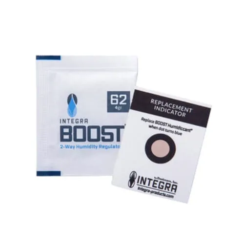 Product image of 4G 62% Integra Boost RH Humectant